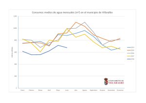 GraficoConsumos2014 2018